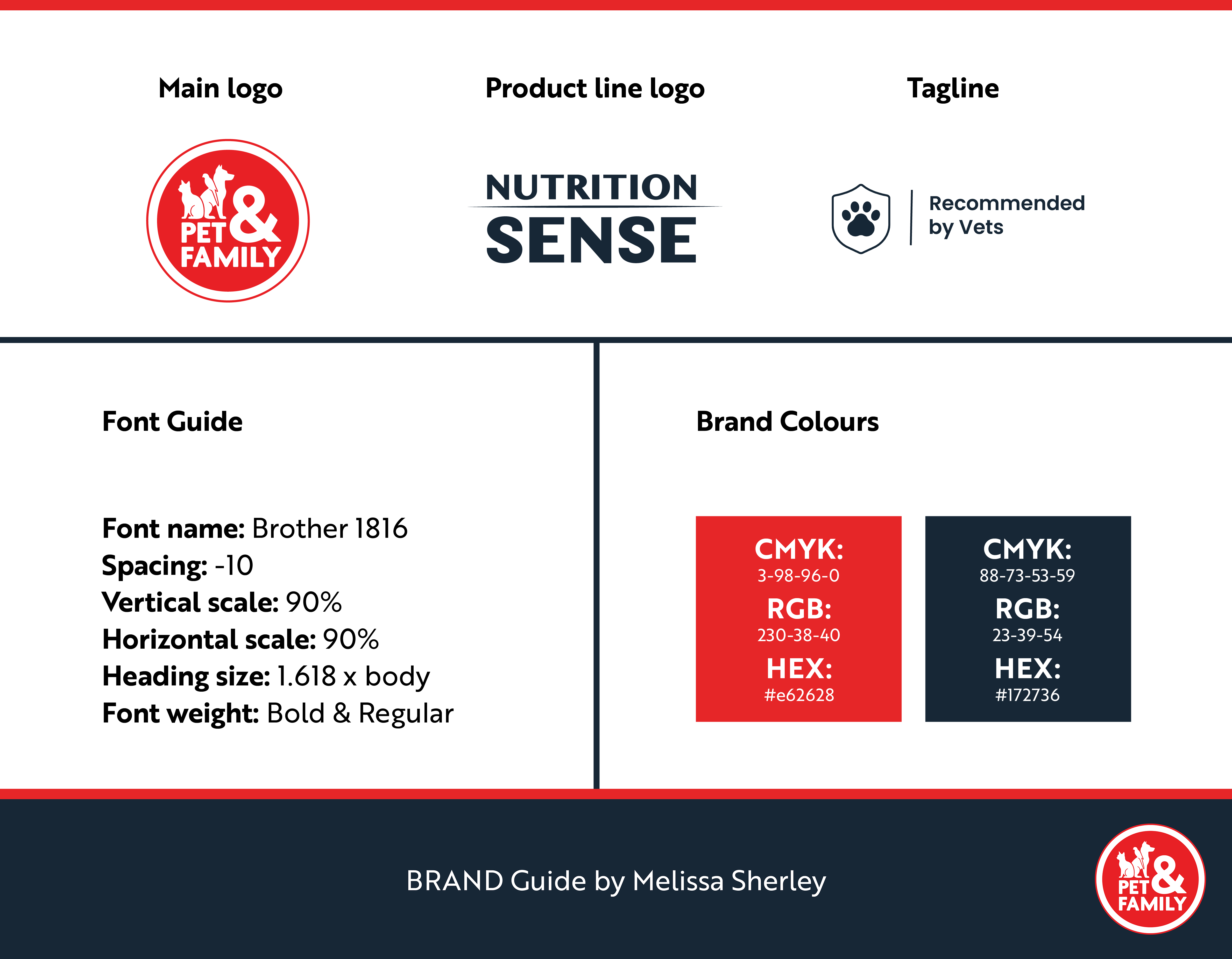 Pet & Family brand guide by Graphic Designer Melissa Sherley